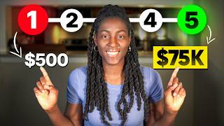 How I Turned $500 into $75,000 (Step by Step Guide)