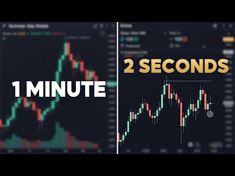 Video SecondScope MT5 Seconds Chart for MetaTrader 5