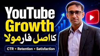 YouTube Growth Formula: CTR, Retention & Algorithm Secrets | Muhammad Abid Ayub