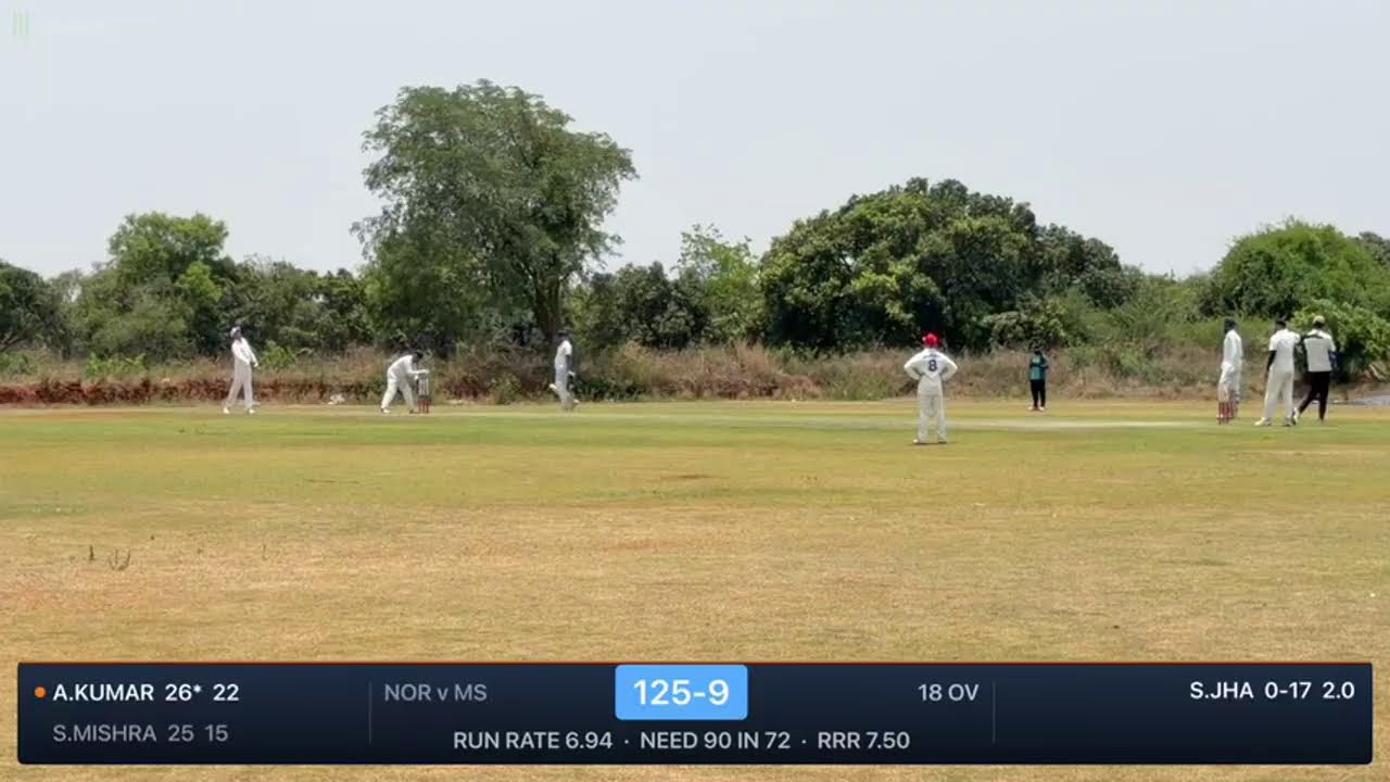 Northern Vikings vs MS Black Bucks