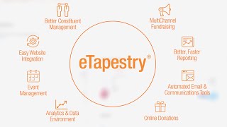 eTapestry video