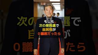 次の衆院選自民党が0議席だったら　#shorts #政治 #自民党