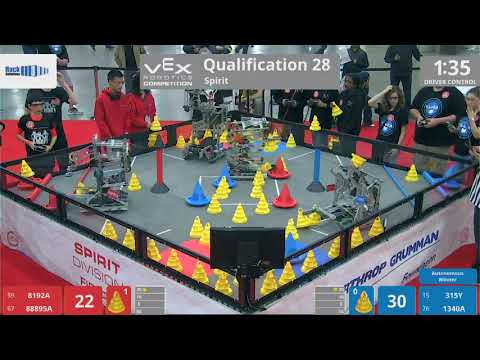 2018 VRC-MS Spir Q28 - 8192A 88895A vs 315Y 1340A - 108 to 75