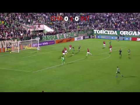 Chapecoense 1 x 0 Inter - Rádio Gaúcha - 15/08/2016 - Brasileirão