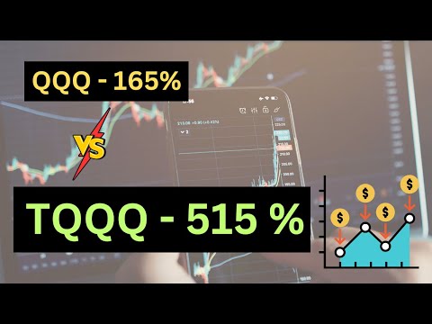 TQQQ vs QQQ, UPRO vs SPY – How Leveraged ETFs Crushed the Market Over 10 Years