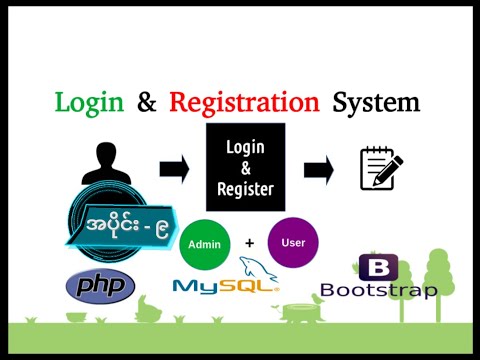 09 Form Validation Part 2 Php Myanmar Programming Tutorials