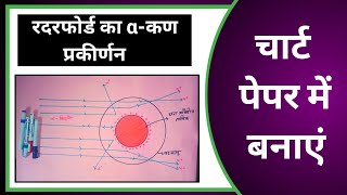 Rutherford ka Alpha Kan par karodon Ka Chitra chart paper mein Kaise banaen