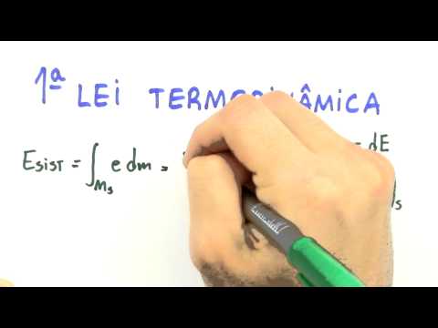 Me Salva! ESI01 - Leis para um Sistema