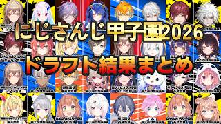 にじさんじ甲子園2026 ドラフト結果まとめ【 #にじ甲2026 】　#にじさんじ