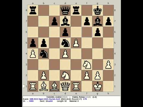 Volokitin, Andrei vs Klabis, Rokas | 38th ECC Open Chess 2023, Durres Albania