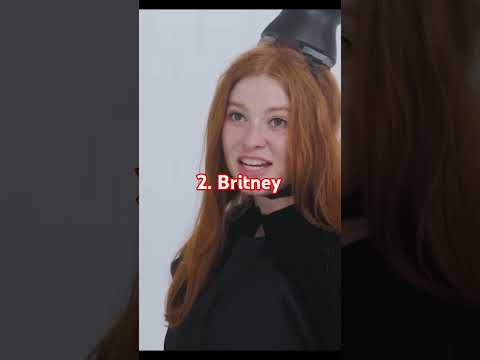 Top strongest @shilohandbros players part 1