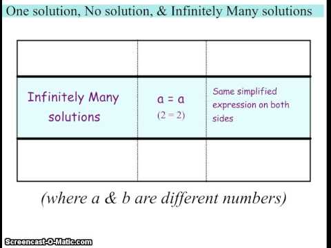 One Solution, No Solution, Infinitely Many Solutions
