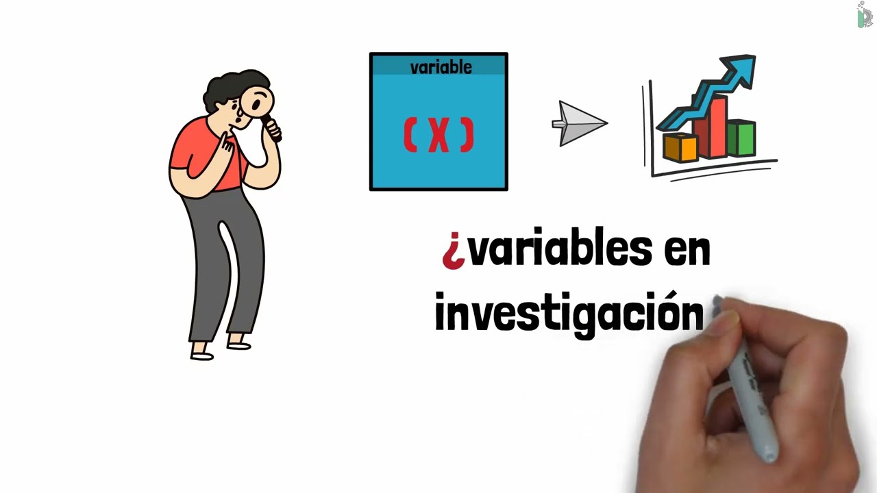 18. Qué es una VARIABLE de investigación?🤔
