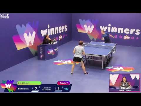 Winners League  18.09.21 Biletska Inna - Lushchyk Anastasiia 17:00