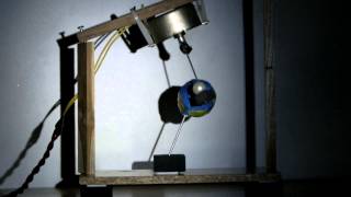 Demonstration of Eclipse