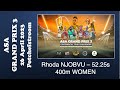Rhoda Njobvu 2023 ASA Grand Prix 3 Potchefstroom 400m Women In 52 25s