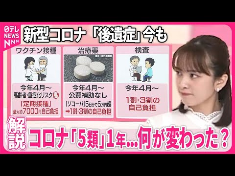 一方の性別がもう一方の性別よりもコロナウイルスで死亡することが多いのはなぜでしょうか?