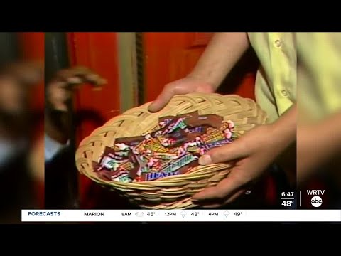 1981: Who gave what for Halloween?