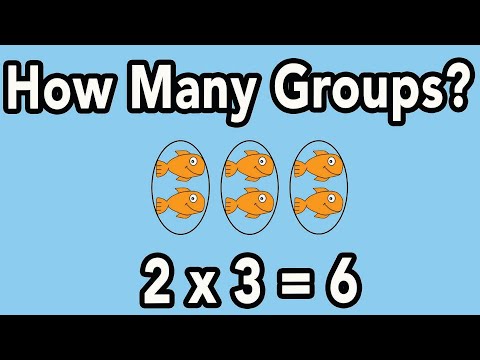 How Many Groups Multiplication Song