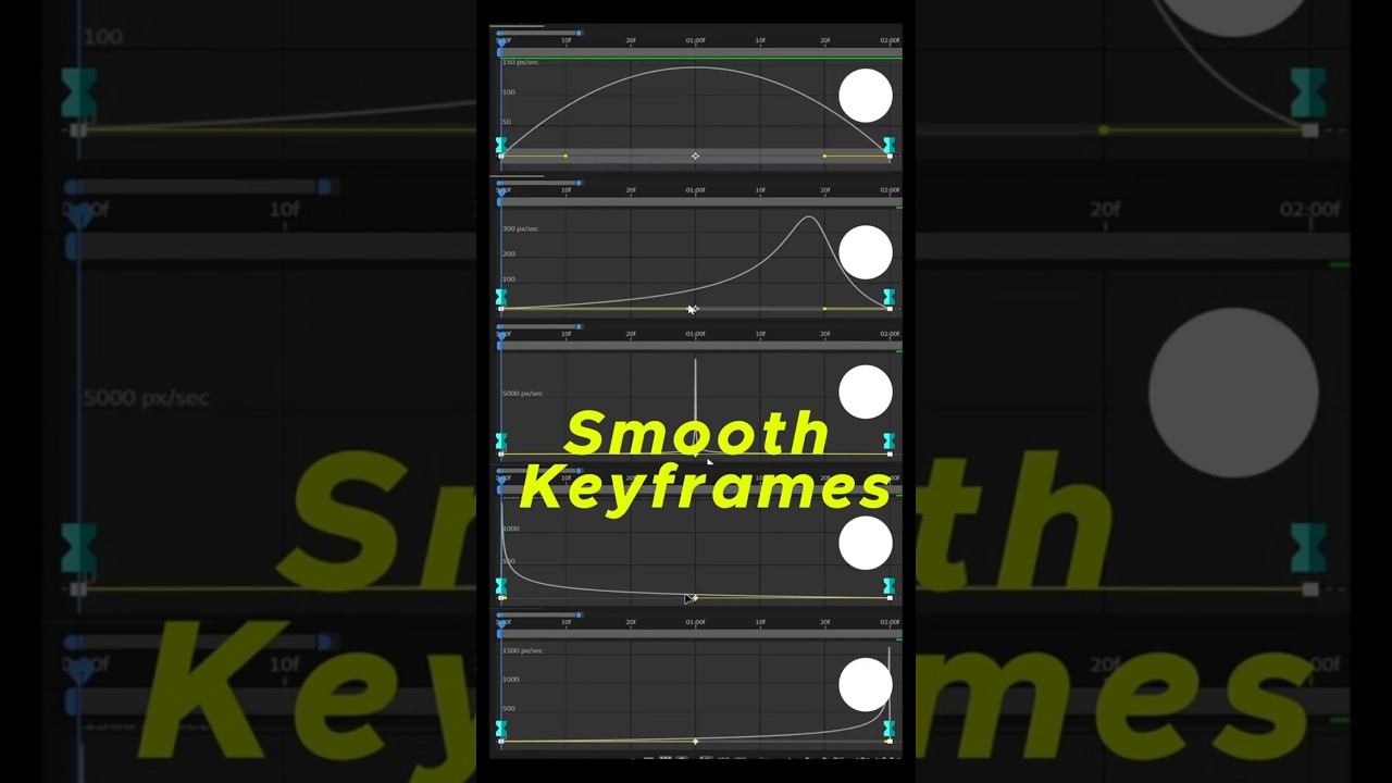 Master Keyframe Speed Graphs in After Effects