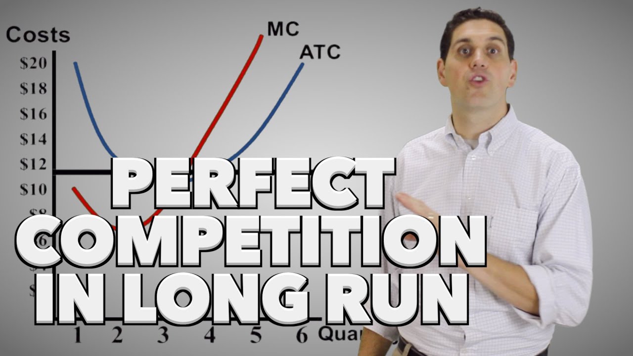 Perfect Competition Long-Run (2 of 2)- Old Version