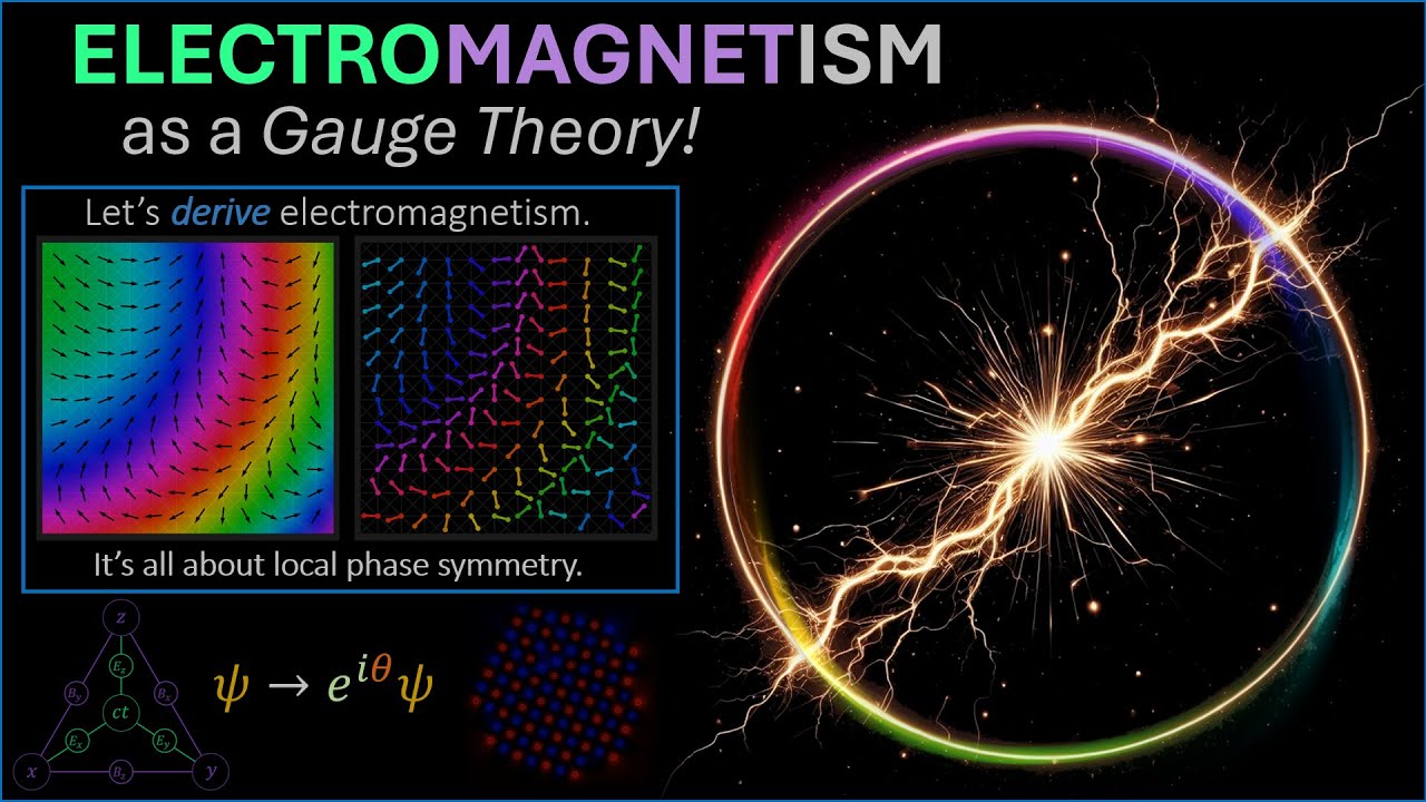 Electromagnetism as a Gauge Theory