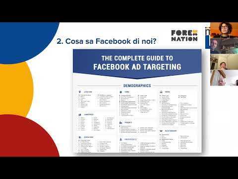 , title : 'Come realizzare una campagna di comunicazione su Facebook'