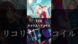 ガチオタになりたい奴のおすすめアニメランキング［ガチオタになるまで動画投稿］