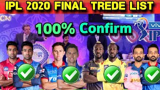 IPL 2020 All Teams Final Trade Players List | Confirm 10 Players Trede in IPL 2020 | Trede Players