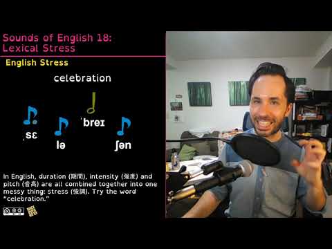 Sounds of English 18: Lexical Stress