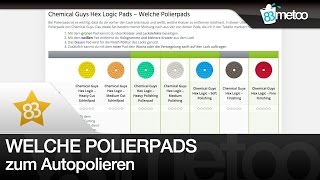 Welche Polierpads für Poliermaschine | Chemical Guys Hex Logic Pads | Polieren Anfänger Guide