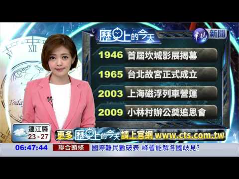 【1946歷史上的今天】 首屆坎城影展揭幕