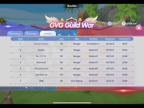 ROX [SV. Golden Lava] DarkUnit - GVG 10 SEP 2022