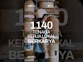 PLTGU Muara Tawar