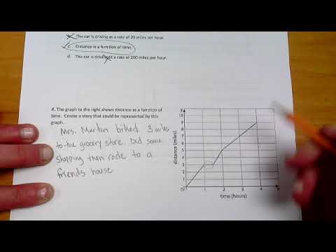 8th Grade Unit 5 Functions Review Video