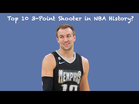 Is Luke Kennard Already a Top 10 3-Point Shooter in NBA History?