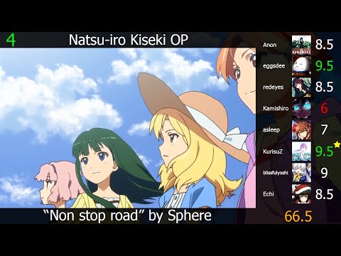 Natsu-iro Kiseki Natsuyasumi wa Owaranai Minako Kotobuki, Ayahi Takagaki, Haruka Tomatsu, Aki Toyosaki