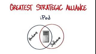 09 Greatest Strategic Alliance quicktime