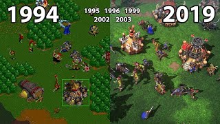 Warcraft evolution (RTS RPG)
