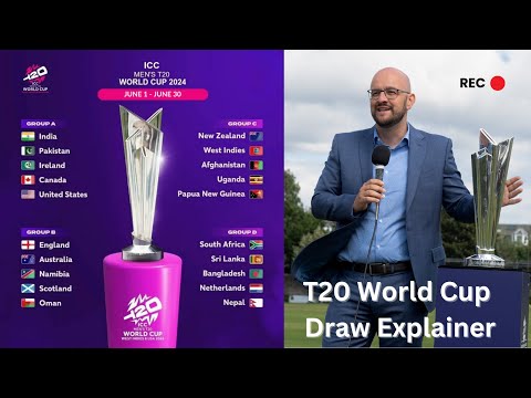 ICC Men's T20 World Cup 2024 Explained! The Schedule, Draw, Groups, Tournament Format & much more...