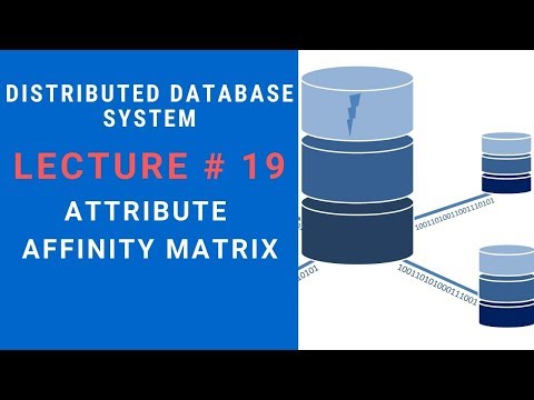 Affinity Matrix Example in DDS Lecture 19