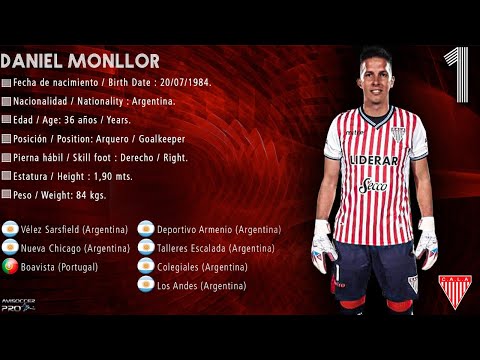 Daniel Monllor #1 // Arquero - Goalkeeper // Los Andes 2020