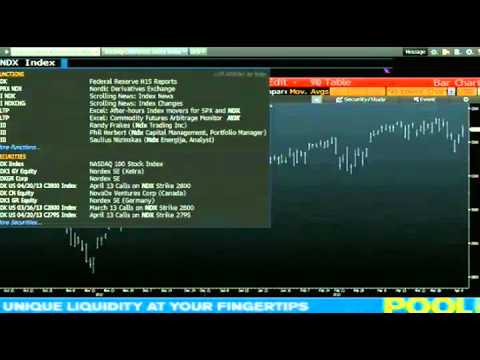 Apr 9th Daily Stock Market Recap by Tom O'Brien on TFNN - 2013