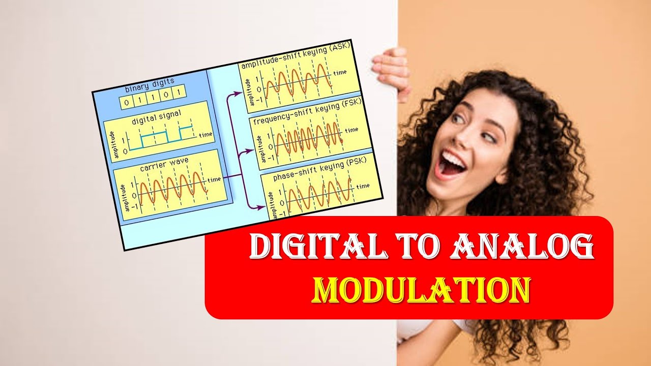 DIGITAL TO ANALOG MODULATION TECHNIQUES | DIGITAL TO ANALOG MODULATION