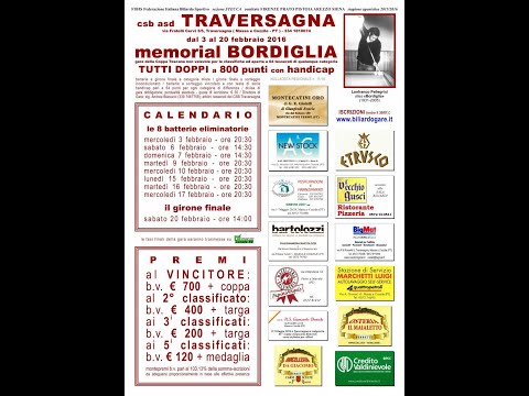 A.PUTIGNANO vs M.COSCI - FINALE 1°MEMORIAL BORDIGLIA 2016 - CSB TRAVERSAGNA - MASSA E COZZILE (PT)