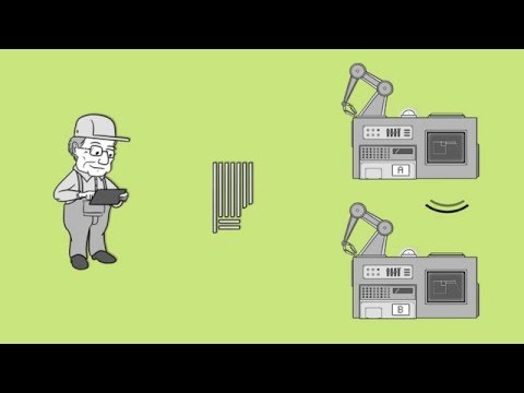 Industrie 4.0 - einfach erklärt