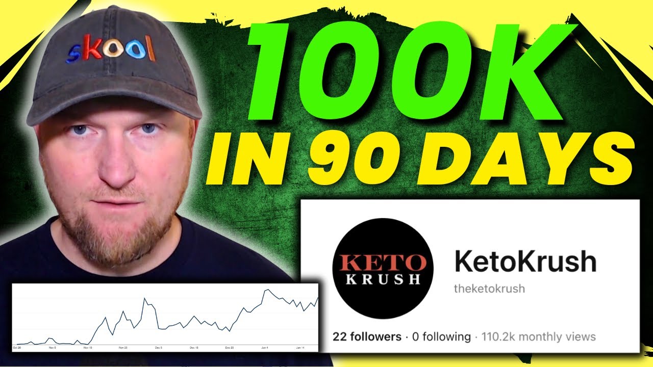 I Hit 100k Pinterest Views in 90 Days Using AI