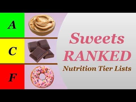 Sweets Ranked - Nutrition Tier Lists