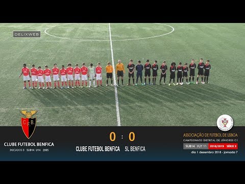 Futebol Benfica (0-0) SL Benfica [FUT11 S14] J07