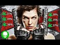 THE RESIDENT EVIL MOVIES They Re So Bad I Can T Help But Love Them